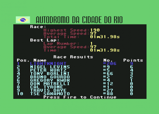 Grand Prix Circuit Screenshot 7 (Commodore 64)