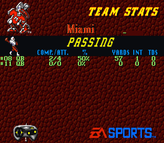 College Football USA 96 Screenshot 13 (Sega Genesis)