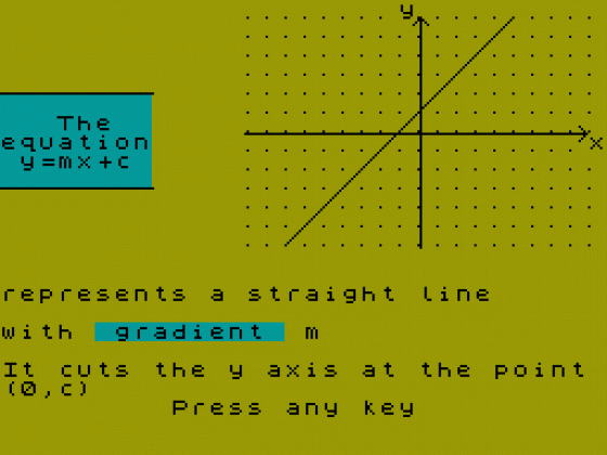 Equations & Inequalities Screenshot 1 (Spectrum 16K)