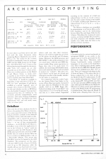 A&B Computing 4.10 scan of page 42