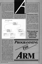A&B Computing 6.05 scan of page 59