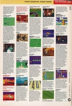 Amiga Power #54 scan of page 75