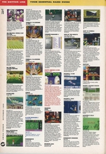 Amiga Power #54 scan of page 76