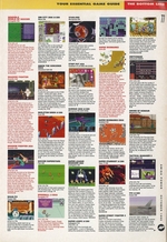 Amiga Power #54 scan of page 77