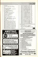 Amstrad Computer User #15 scan of page 101
