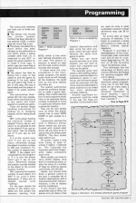 Electron User 4.12 scan of page 21
