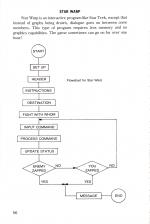 24 Tested, Ready-To-Run Game Programs In Basic scan of page 56