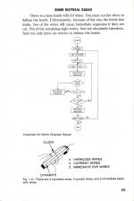 24 Tested, Ready-To-Run Game Programs In Basic scan of page 69