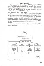 24 Tested, Ready-To-Run Game Programs In Basic scan of page 165