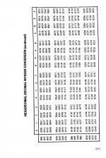 24 Tested, Ready-To-Run Game Programs In Basic scan of page 231