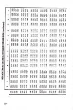 24 Tested, Ready-To-Run Game Programs In Basic scan of page 234