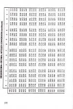 24 Tested, Ready-To-Run Game Programs In Basic scan of page 238