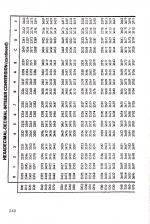 24 Tested, Ready-To-Run Game Programs In Basic scan of page 240