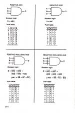 24 Tested, Ready-To-Run Game Programs In Basic scan of page 244