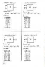 24 Tested, Ready-To-Run Game Programs In Basic scan of page 246