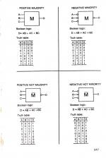 24 Tested, Ready-To-Run Game Programs In Basic scan of page 247