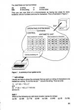 30 Hour Basic: Electron Edition scan of page 65