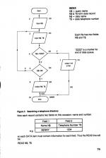 30 Hour Basic: Electron Edition scan of page 79