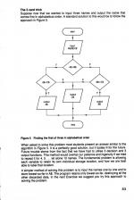 30 Hour Basic: Electron Edition scan of page 83