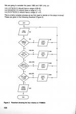 30 Hour Basic: Electron Edition scan of page 138