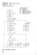 30 Hour Basic: Electron Edition scan of page 152