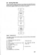 30 Hour Basic: Electron Edition scan of page 221