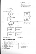 30 Hour Basic: Electron Edition scan of page 226