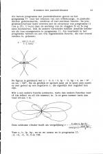 40 Grafische Programma's Voor De Electron En BBC scan of page 41