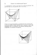 40 Grafische Programma's Voor De Electron En BBC scan of page 54