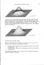 40 Grafische Programma's Voor De Electron En BBC scan of page 73