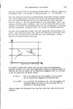 40 Grafische Programma's Voor De Electron En BBC scan of page 105