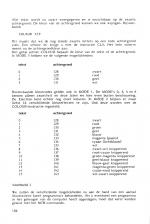 Acorn Electron - Praktische Tips, Programma's, Basic scan of page 106