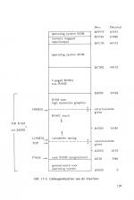 Acorn Electron - Praktische Tips, Programma's, Basic scan of page 129