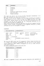 Acorn Electron - Praktische Tips, Programma's, Basic scan of page 135