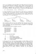 Acorn Electron - Praktische Tips, Programma's, Basic scan of page 140