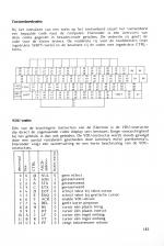 Acorn Electron - Praktische Tips, Programma's, Basic scan of page 183