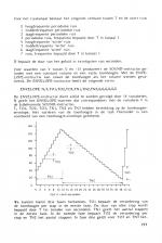 Acorn Electron - Praktische Tips, Programma's, Basic scan of page 193