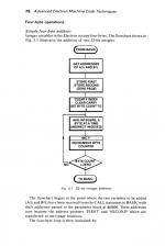 Advanced Electron Machine Code Techniques scan of page 78