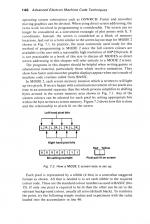 Advanced Electron Machine Code Techniques scan of page 146