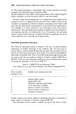 Advanced Electron Machine Code Techniques scan of page 160