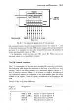 Advanced Electron Machine Code Techniques scan of page 163