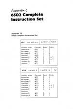 Advanced Electron Machine Code Techniques scan of page 184