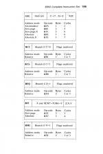 Advanced Electron Machine Code Techniques scan of page 185