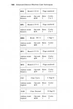 Advanced Electron Machine Code Techniques scan of page 186