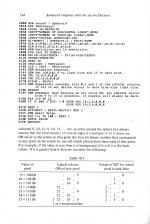 Advanced Graphics With The Acorn Electron scan of page 194