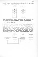 Advanced Programming Techniques For The Electron scan of page 155