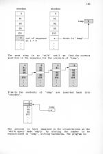 Advanced Programming Techniques For The Electron scan of page 161