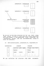 Advanced Programming Techniques For The Electron scan of page 169