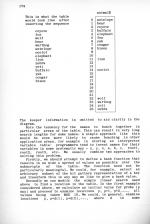 Advanced Programming Techniques For The Electron scan of page 174