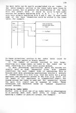 Advanced Programming Techniques For The Electron scan of page 179